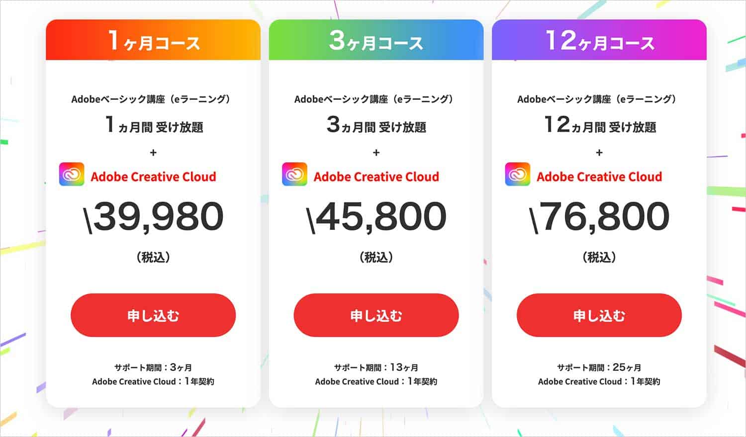Adobe CC1年分が39,980円（税込）で購入可！